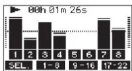 TASCAM Model 24 - Voyants SIG et indicateurs de niveau - 1