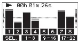 TASCAM Model 24 - Indicadores SIG y medidos de nivel - 1
