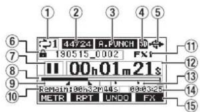 TASCAM Model 24 - Pantalla inicial - 1