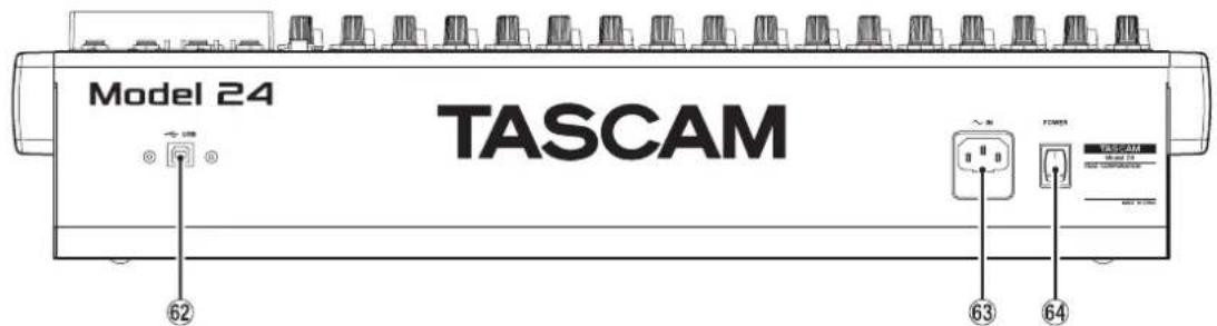 TASCAM Model 24 - Paneltrasero - 1
