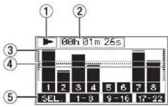 TASCAM Model 24 - Meters Screen - 1