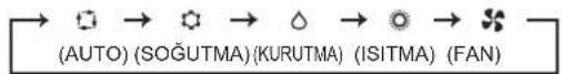 MITSUBISHI MSZAP25VGK - ÇALIŞMA MODLARINI SEÇME - 4