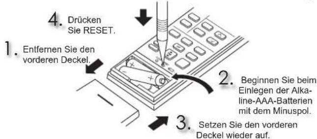 MITSUBISHI MSZAP25VGK - VORBEREITUNG VOR DEM BETRIEB - 1