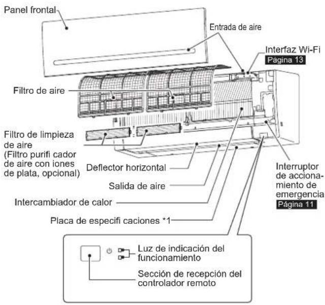 MITSUBISHI MSZAP25VGK - NOMBRE DE LAS PARTES - 1