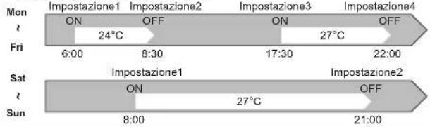 MITSUBISHI MSZAP25VGK - FUNZIONE WEEKLY TIMER (TIMER SETTIMANALE) - 1
