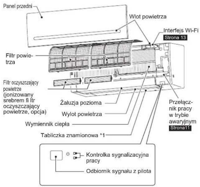 MITSUBISHI MSZAP25VGK - NAZWY POSZCZEGÓLNYCH CZEŚCI - 1