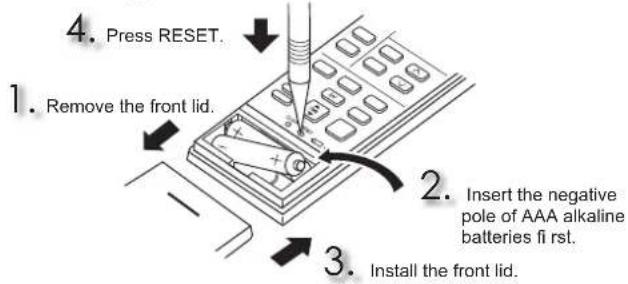 MITSUBISHI MSZAP25VGK - Remote controller - 1