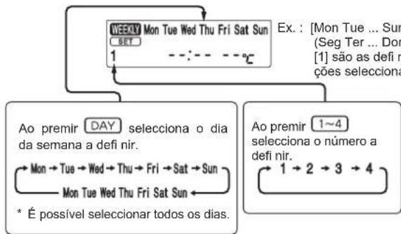 MITSUBISHI MSZAP25VGK - Observação: - 5