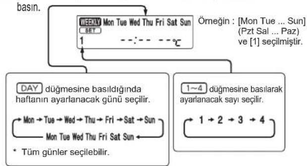 MITSUBISHI MSZAP25VGK - Haftalık zamanlayıcının ayarlanması - 4