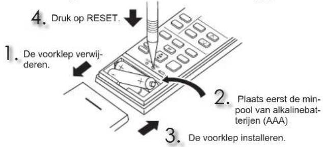 MITSUBISHI MSZAP25VGK - UIT TE VOEREN HANDELINGEN VOOR INGEBRUIKNAME - 1