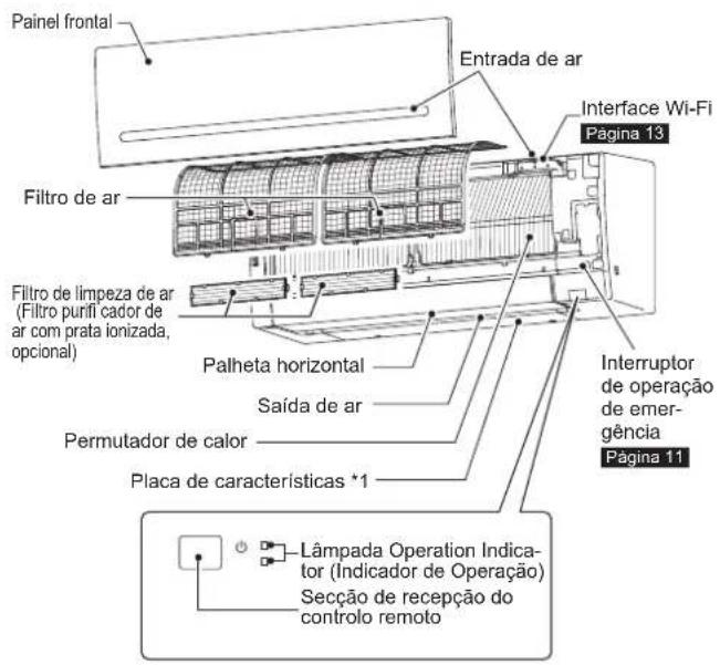 MITSUBISHI MSZAP25VGK - Designação das peças - 1
