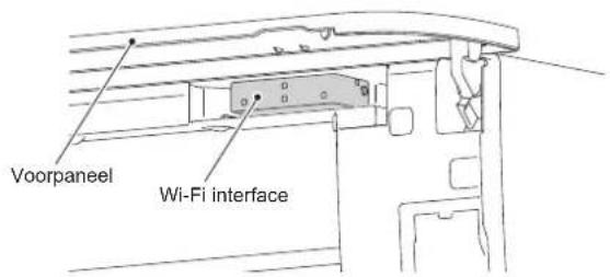 MITSUBISHI MSZAP25VGK - DE Wi-Fi INTERFACE CONFIGUREREN (alleen type VGK) - 1