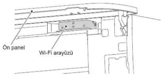 MITSUBISHI MSZAP25VGK - Wi-Fi ARAYÜZÜ AYARI (yalnızca VGK tipi) - 1