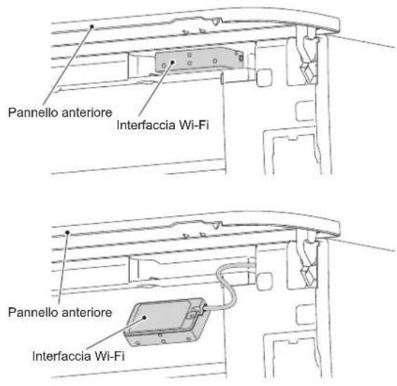MITSUBISHI MSZAP25VGK - CONFIGURAZIONE DELL'INTERFACCIA Wi-Fi (solo tipo VGK) - 1