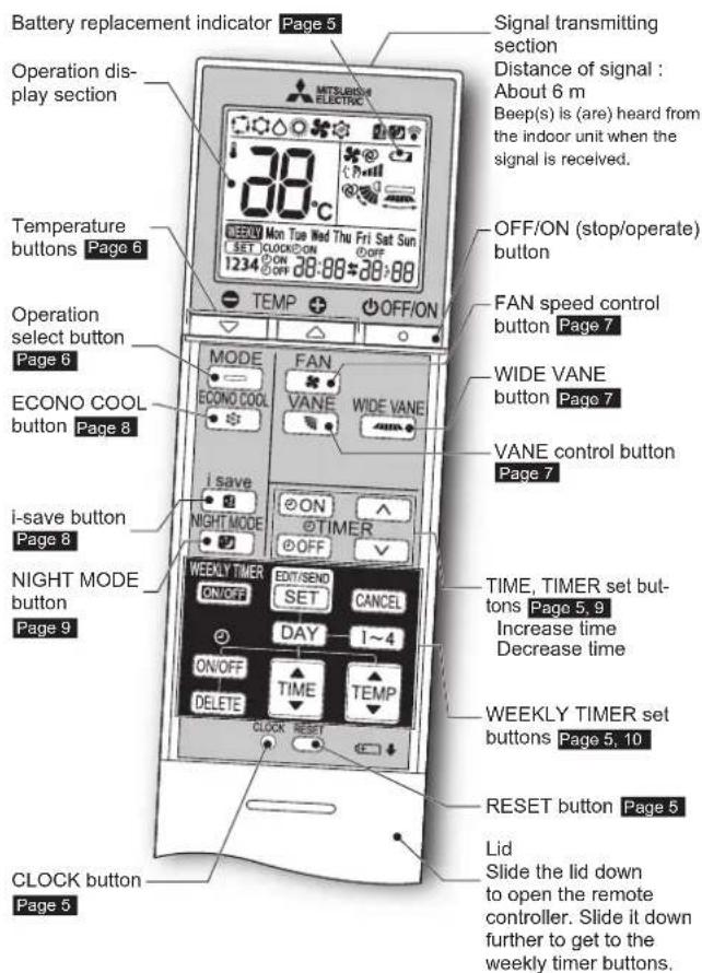 MITSUBISHI MSZAP25VGK - NAME OF EACH PART - 3