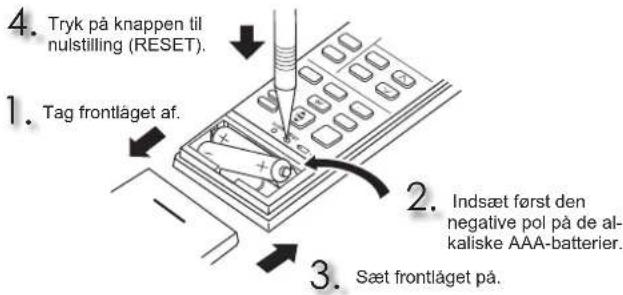 MITSUBISHI MSZAP25VGK - KLARG∅RING F∅R ANVENDELSEN - 1