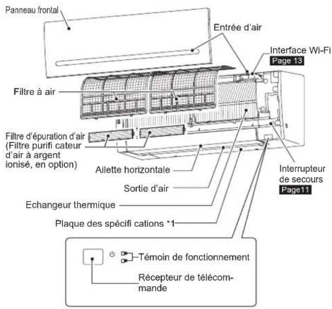 MITSUBISHI MSZAP25VGK - NOMENCLATURE - 1