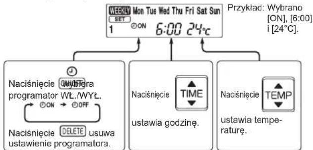 MITSUBISHI MSZAP25VGK - Ustawianie programatora tygodniowego - 5