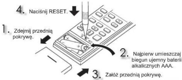 MITSUBISHI MSZAP25VGK - Instalacja baterii w pilocie zdalnego sterowania - 1
