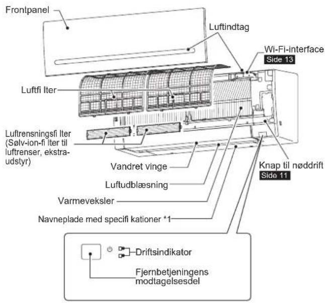 MITSUBISHI MSZAP25VGK - DELENES BETEGNELSE - 1