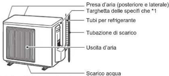 MITSUBISHI MSZAP25VGK - NOMI DELLE VARIE PARTI - 2