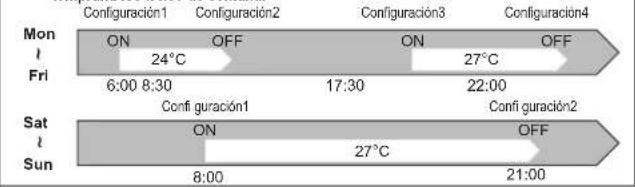 MITSUBISHI MSZAP25VGK - FUNCIONAMIENTO DEL TEMPORIZADOR SEMANAL (WEEKLY TIMER) - 1