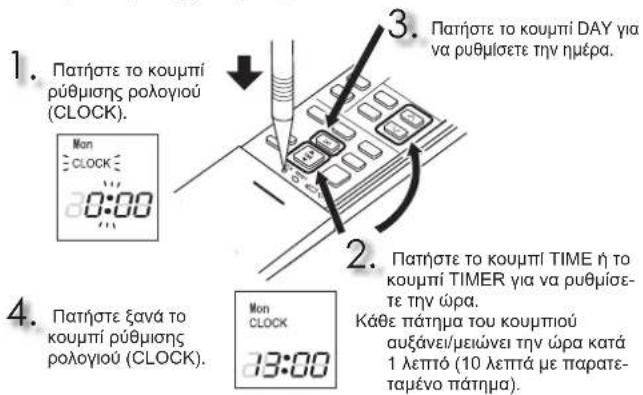 MITSUBISHI MSZAP25VGK - Σημείωση: - 1