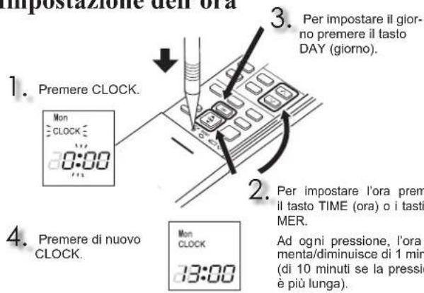MITSUBISHI MSZAP25VGK - Nota: - 1