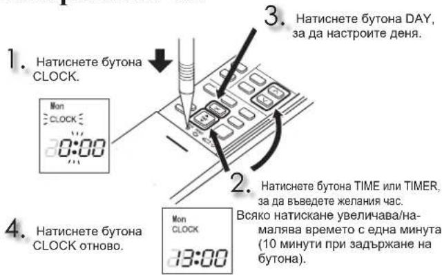 MITSUBISHI MSZAP25VGK - Настройка на час - 1