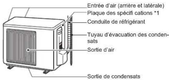 MITSUBISHI MSZAP25VGK - NOMENCLATURE - 2