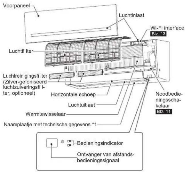 MITSUBISHI MSZAP25VGK - NAAM VAN ELK ONDERDEEL - 1