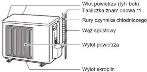 MITSUBISHI MSZAP25VGK - NAZWY POSZCZEGÓLNYCH CZEŚCI - 2