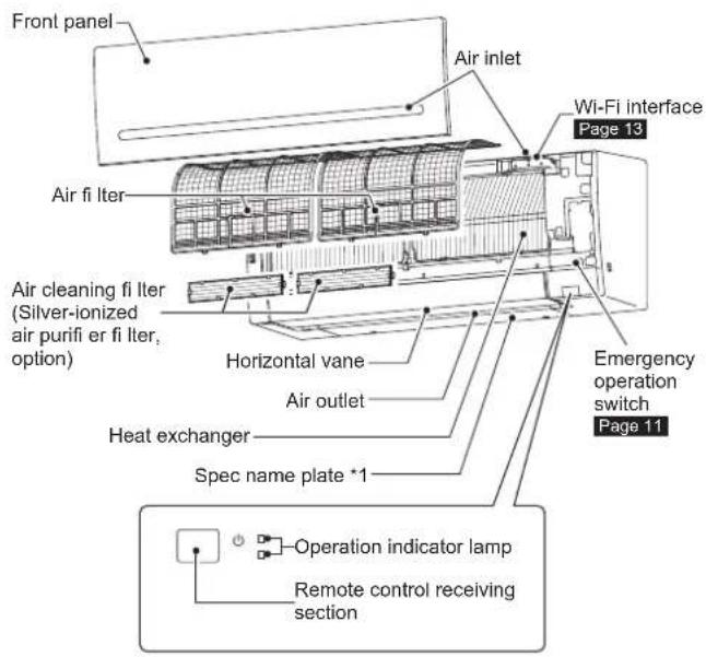MITSUBISHI MSZAP25VGK - NAME OF EACH PART - 1