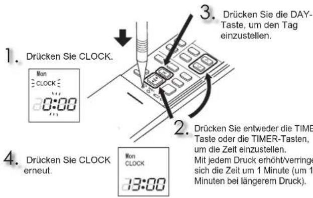 MITSUBISHI MSZAP25VGK - Hinweis: - 1