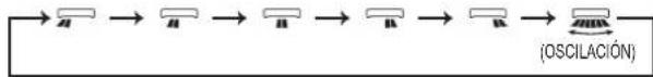 MITSUBISHI MSZAP25VGK - WIDE VANE - 1