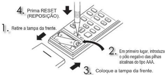 MITSUBISHI MSZAP25VGK - Instalação das pilhas do controlo remoto - 1