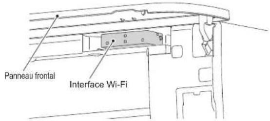 MITSUBISHI MSZAP25VGK - CONFIGURATION DE L'INTERFACE Wi-Fi (type VGK uniquement) - 1