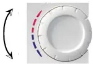 THEBEN RAMSES 832 top 2 - Effectuer des modifications à l'aide du bouton de réglage - 1