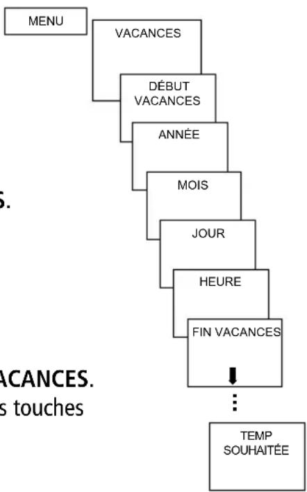 THEBEN RAMSES 832 top 2 - Régler la date/l'heure et l'heure d'été/d'hiver - 2