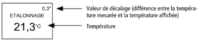 THEBEN RAMSES 832 top 2 - Étalonner la température mesurée - 1
