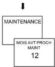 THEBEN RAMSES 832 top 2 - Activer la fonction maintenance - 1
