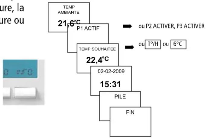 THEBEN RAMSES 832 top 2 - Touché INFO - afficher les réglages - 1
