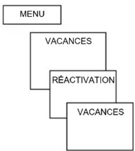 THEBEN RAMSES 832 top 2 - Interrompre brièvement et réactiver le programme vacances - 1