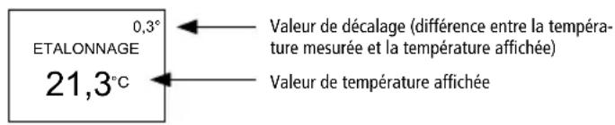 THEBEN RAMSES 832 top 2 - Paramètres avancés pour le professionnel - 1