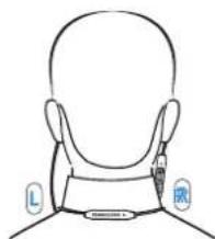 SENNHEISER CX 150BT - Insérer les écouteurs dans les oreilles - 2