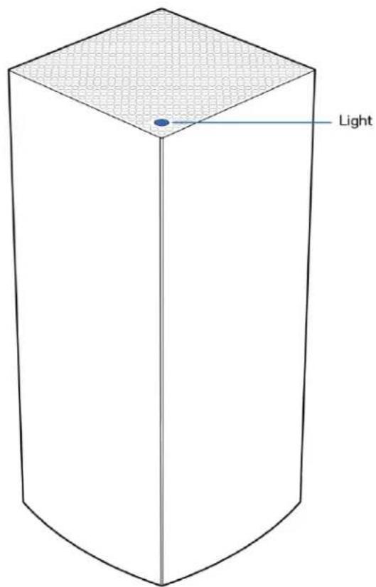 LINKSYS Velop MX5300 - 製品の概要 - 1