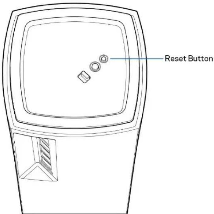 LINKSYS Velop MX5300 - Modul de restaurare a setárilor implicite din fabrică - 1