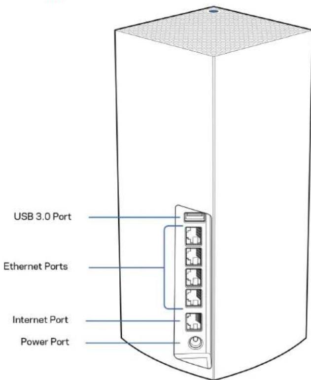 LINKSYS Velop MX5300 - OT3aA - 1