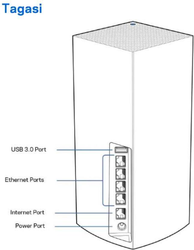 LINKSYS Velop MX5300 - Ulaltvaade/Altvaade - 2