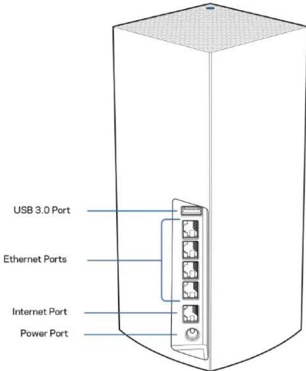 LINKSYS Velop MX5300 - Belakang - 1
